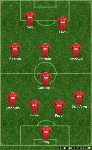 Manchester United Formation 2011