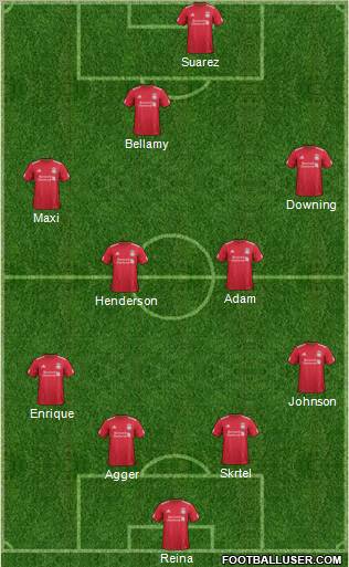 Liverpool Formation 2011