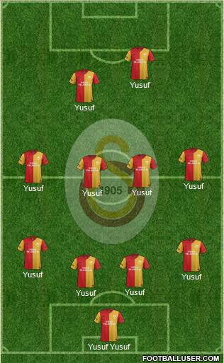 Galatasaray SK Formation 2011