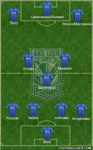 Lech Poznan Formation 2011