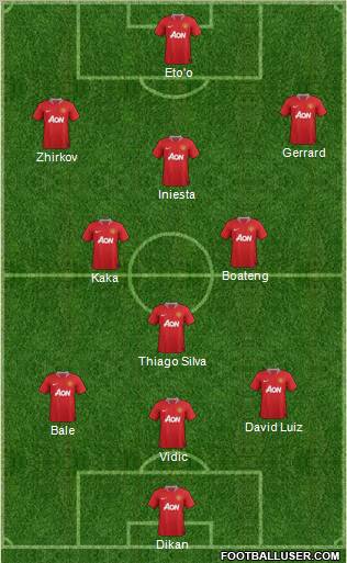 Manchester United Formation 2011