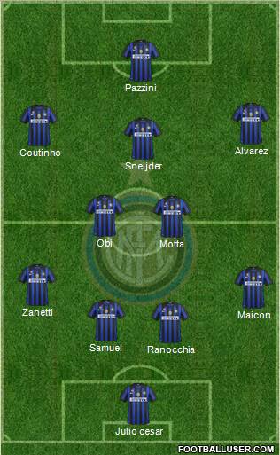 F.C. Internazionale Formation 2011