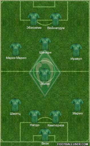 Werder Bremen Formation 2011