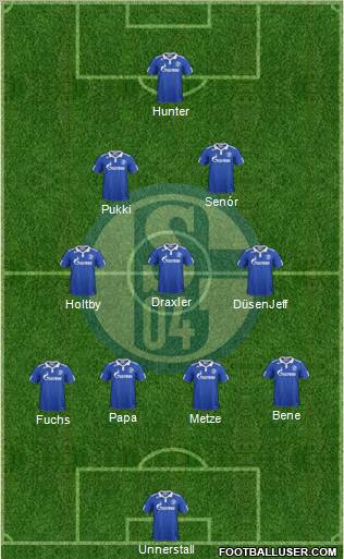 FC Schalke 04 Formation 2011