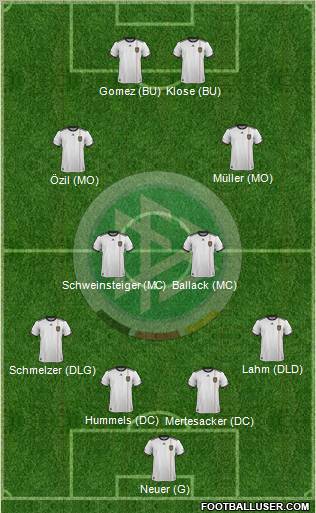 Germany Formation 2011