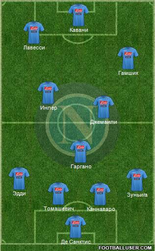 Napoli Formation 2011