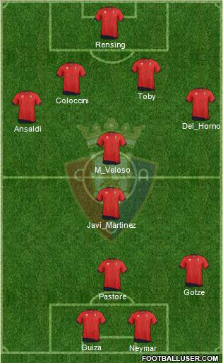 C. At. Osasuna Formation 2011