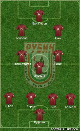 Rubin Kazan Formation 2011