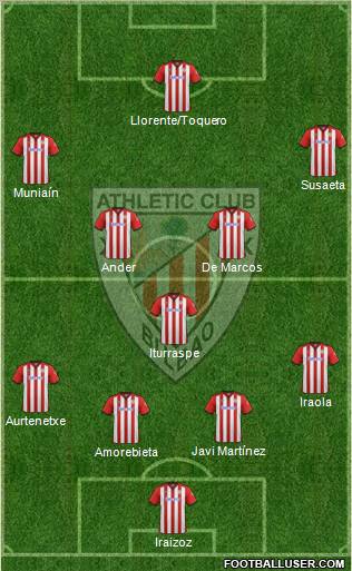 Athletic Club Formation 2011