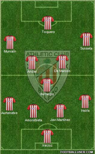 Athletic Club Formation 2011