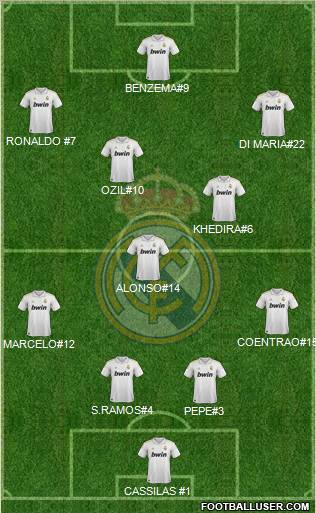 Real Madrid C.F. Formation 2011