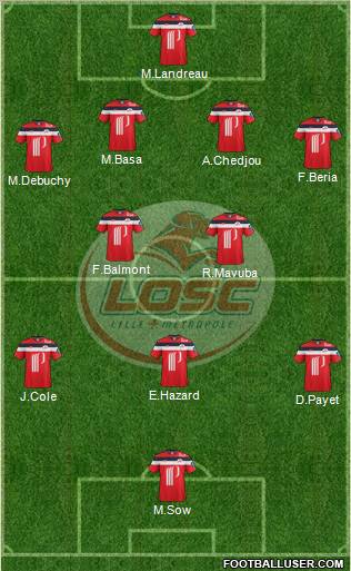 LOSC Lille Métropole Formation 2011