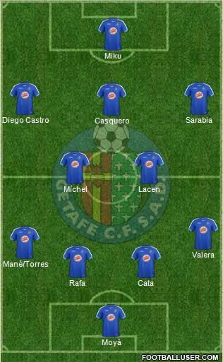 Getafe C.F., S.A.D. Formation 2011