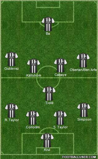 Newcastle United Formation 2011