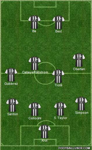 Newcastle United Formation 2011