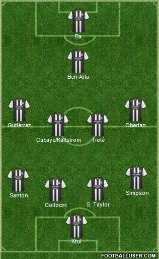 Newcastle United Formation 2011