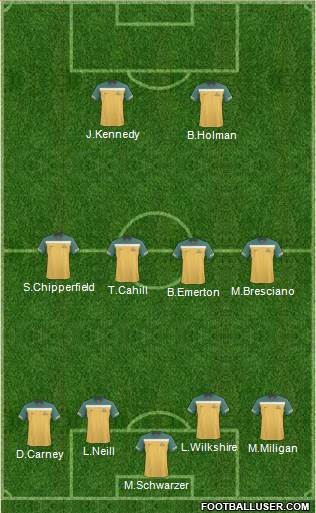 Australia Formation 2011