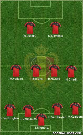 Belgium Formation 2011