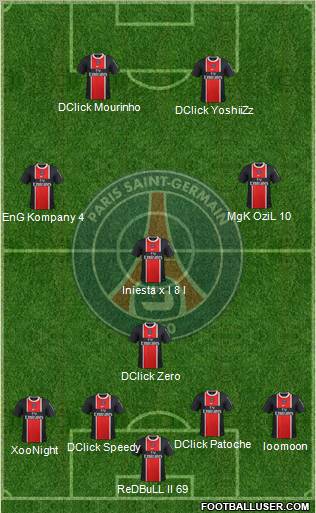 Paris Saint-Germain Formation 2011