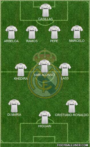 Real Madrid C.F. Formation 2011