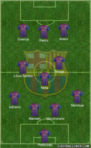 F.C. Barcelona B Formation 2011