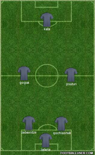 Champions League Team Formation 2011