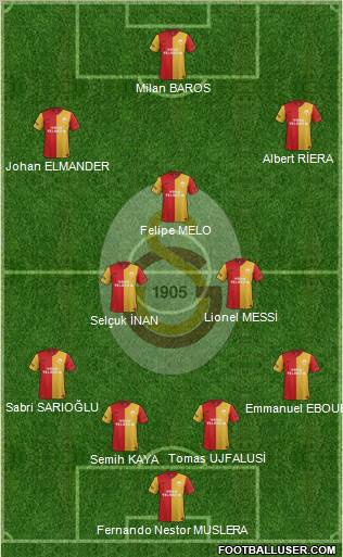 Galatasaray SK Formation 2011