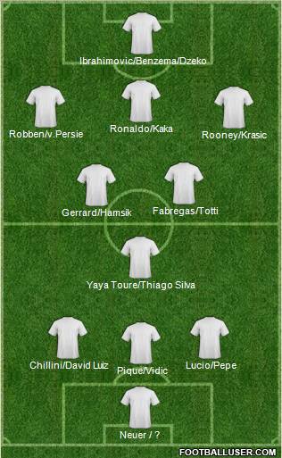 Pro Evolution Soccer Team Formation 2011