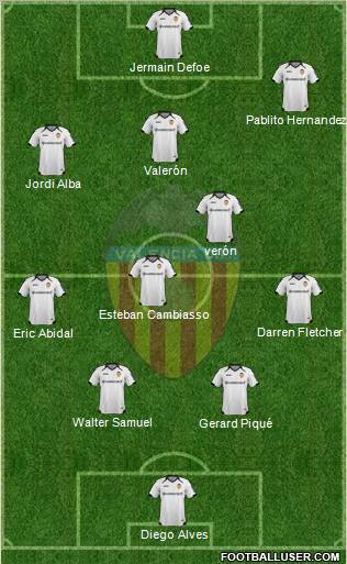 Valencia C.F., S.A.D. Formation 2011