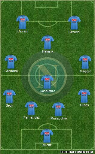 Napoli Formation 2011