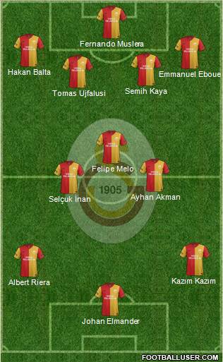 Galatasaray SK Formation 2011