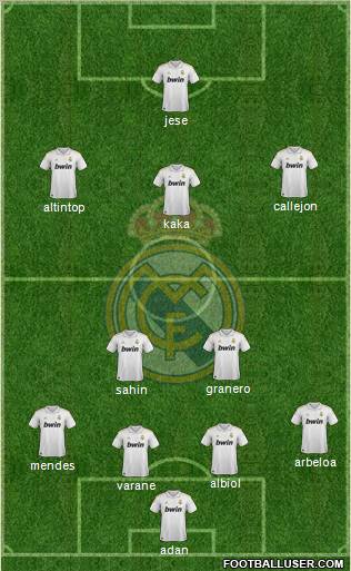 Real Madrid C.F. Formation 2011