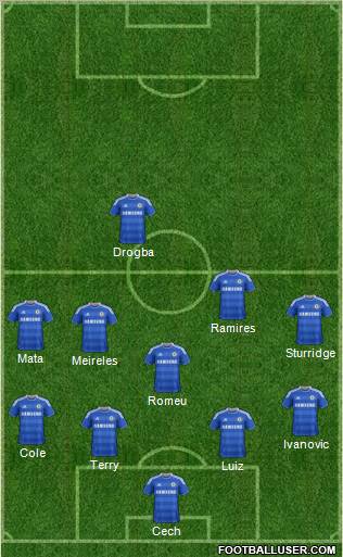 Chelsea Formation 2011