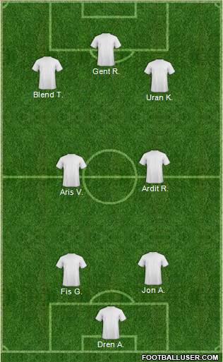 Fifa Team Formation 2011