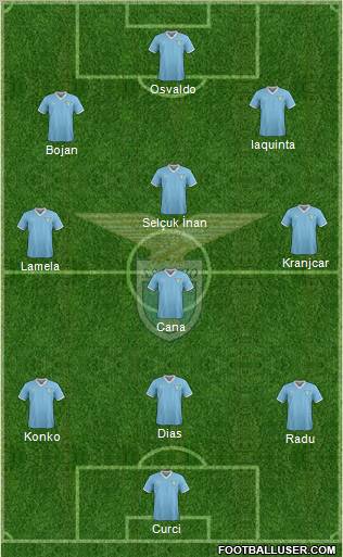 S.S. Lazio Formation 2011