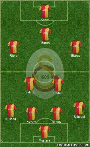 Galatasaray SK Formation 2011