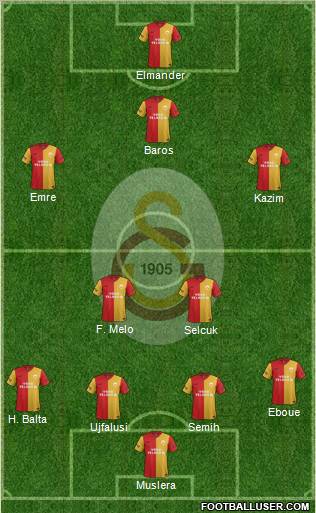 Galatasaray SK Formation 2011