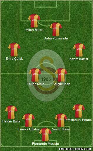 Galatasaray SK Formation 2011