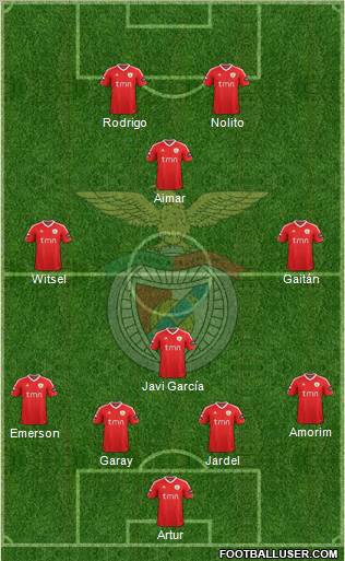 Sport Lisboa e Benfica - SAD Formation 2011