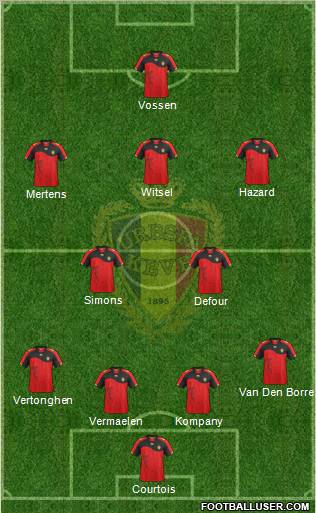 Belgium Formation 2011