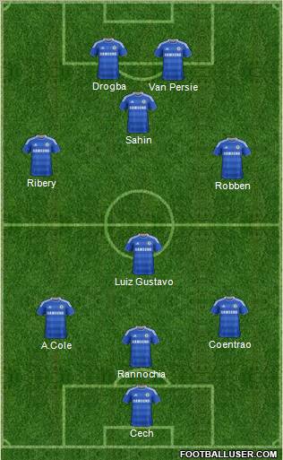 Chelsea Formation 2011