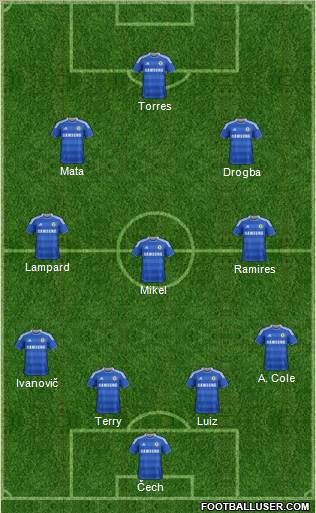 Chelsea Formation 2011