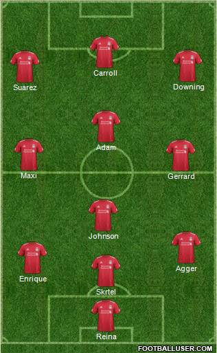 Liverpool Formation 2011