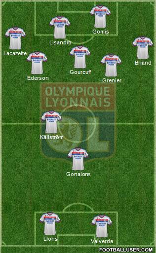 Olympique Lyonnais Formation 2011