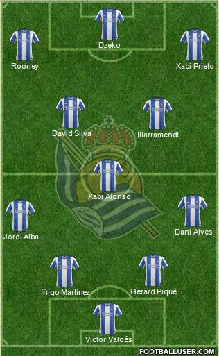 Real Sociedad S.A.D. Formation 2011