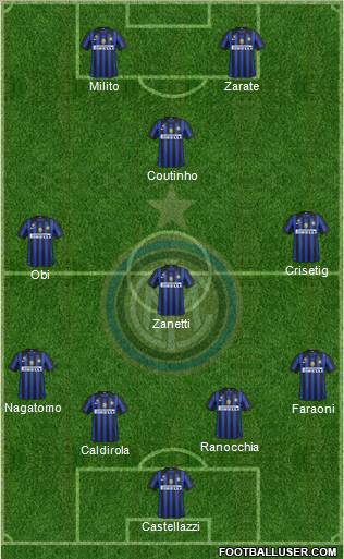 F.C. Internazionale Formation 2011