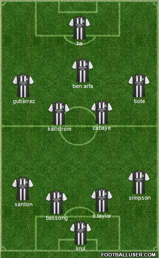 Newcastle United Formation 2011