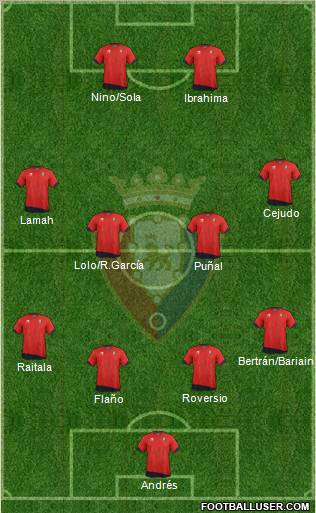 C. At. Osasuna Formation 2011