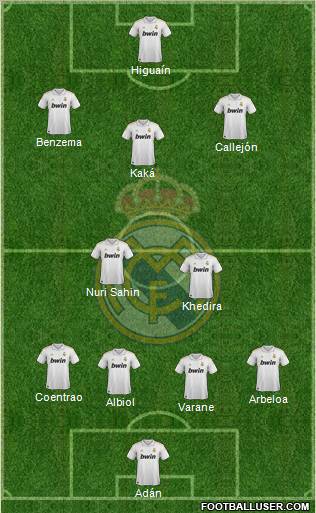 Real Madrid C.F. Formation 2011