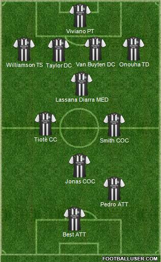 Newcastle United Formation 2011